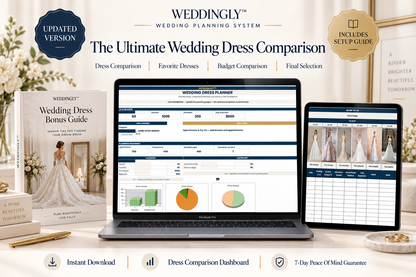 Plan Your Wedding Without Keeping Everything In Your Head.